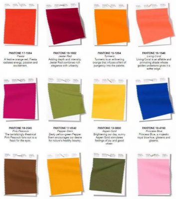 ME Series pigment dispersion for textile printing